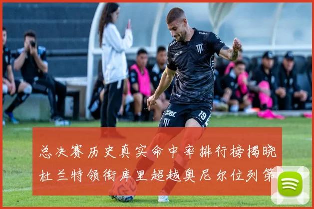 总决赛历史真实命中率排行榜揭晓杜兰特领衔库里超越奥尼尔位列第11